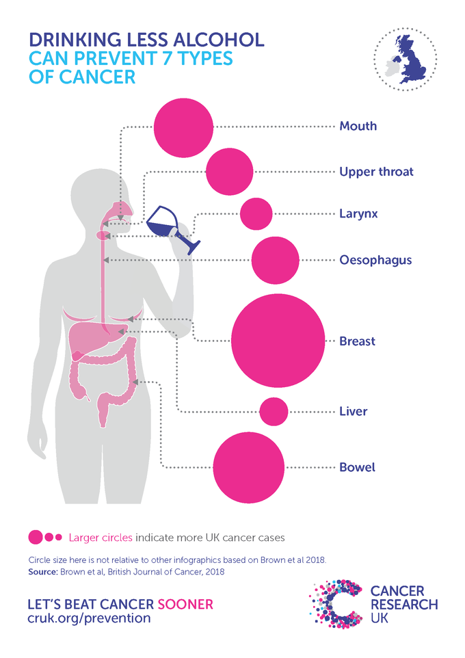 british breast cancer association Big cock fucked teen very
